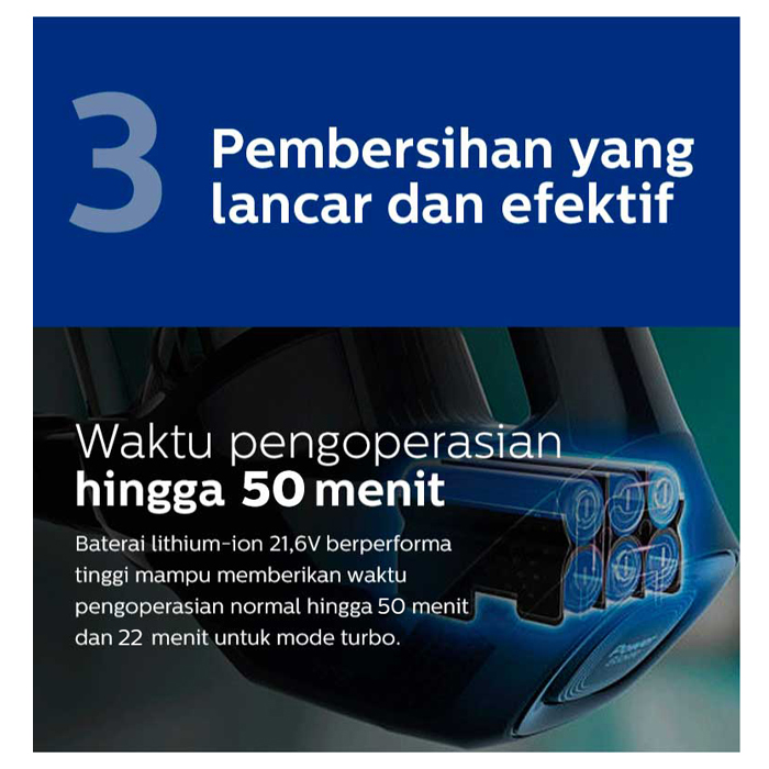 Philips SpeedPro Aqua Cordless Stick Vacuum Cleaner -  FC6728/01